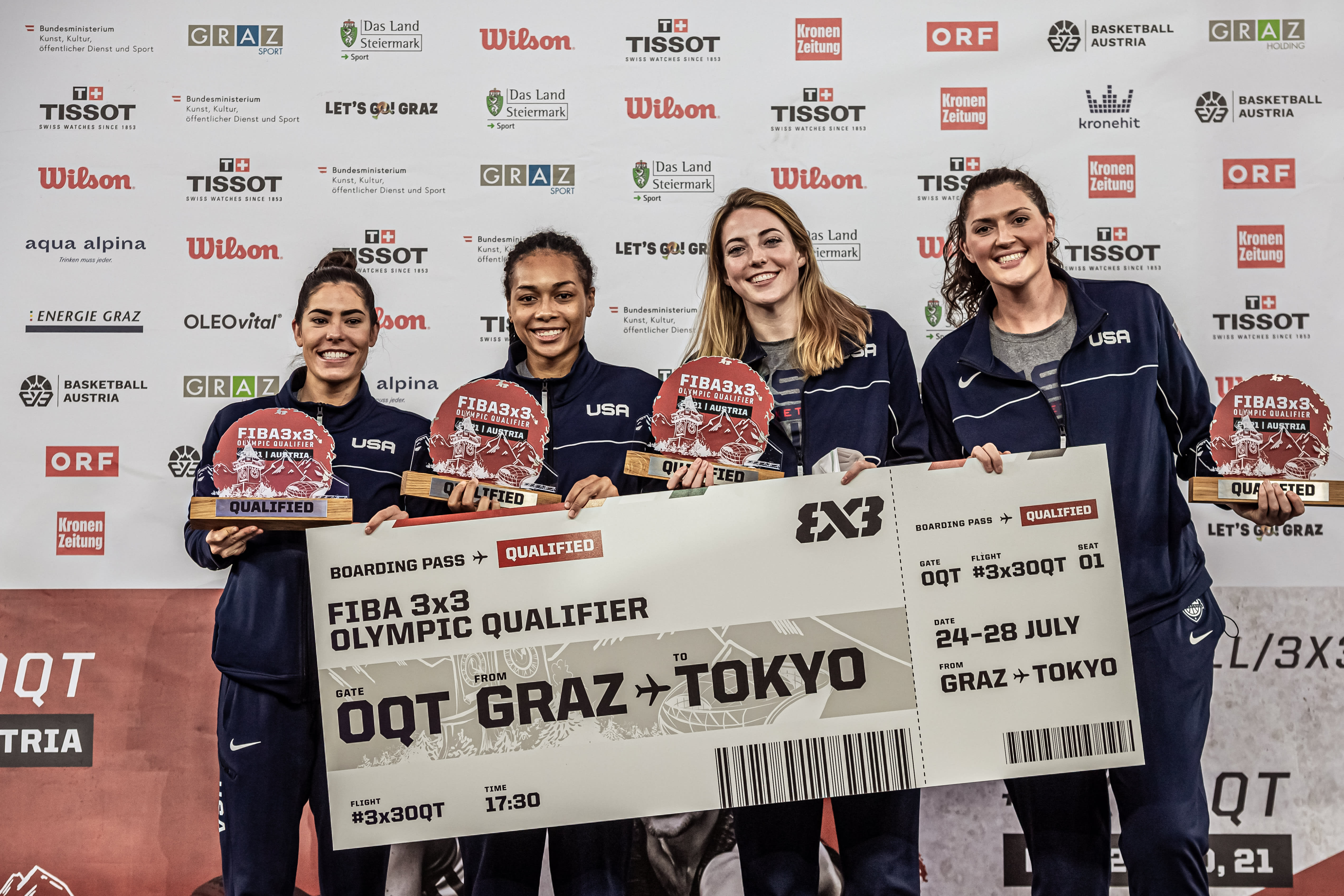 U.S. 3x3 roster announced for Tokyo 2020 Olympics FIBA 3x3